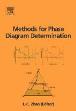 Methods for Phase Diagram Determination