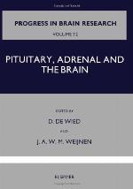 Pituitary, Adrenal and the Brain