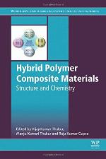 Hybrid Polymer Composite Materials