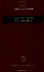 Veterinary Vaccines And Diagnostics