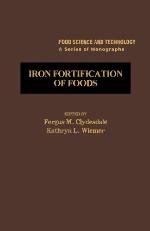 Iron Fortification Foods