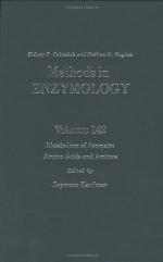 Methods in Enzymology, Volume 142