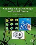 Cannabinoids in Neurologic and Mental Disease