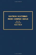 Electron Scattering from Complex Nuclei