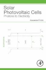 Solar Photovoltaic Cells