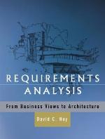 Requirements Analysis