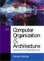 Computer Organization and Architecture