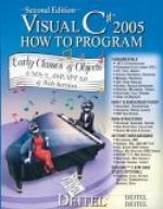 Visual C# 2005 How to Program (How to Program)