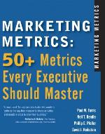 Marketing Metrics
