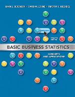 Basic Business Statistics