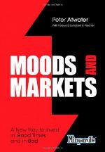 Moods and Markets
