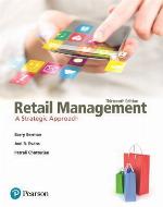 Retail Management