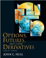 Options, Futures and Other Derivatives