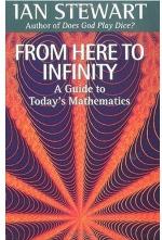 From Here to Infinity