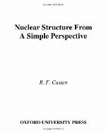 Nuclear Structure from a Simple Perspective
