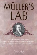 Müller's Lab