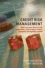 Credit Risk Management