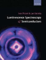 Luminescence Spectroscopy of Semiconductors