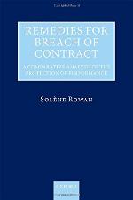 Remedies for Breach of Contract