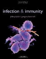 Infection &amp; Immunity