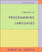 Concepts Of Programming Languages