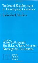 Trade and Employment in Developing Countries