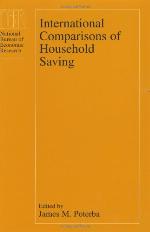 International Comparisons of Household Saving