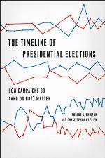 The Timeline of Presidential Elections