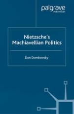 Nietzsche's Machiavellian politics