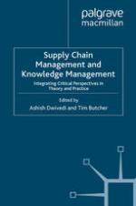Supply chain management and knowledge management : integrating critical perspectives in theory and practice