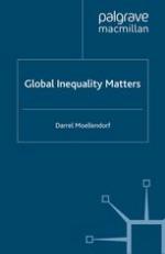 Global Inequality Matters