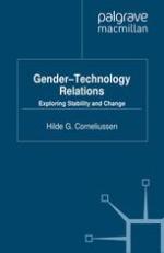 Gender-Technology Relations