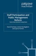 Staff Participation and Public Management Reform