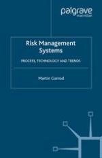 Risk Management Systems