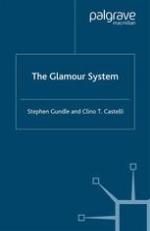 The glamour system