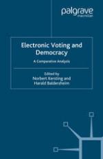 Electronic Voting and Democracy