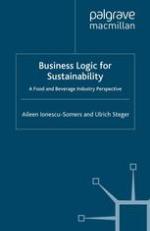 Business logic for sustainability : a food and beverage industry perspective