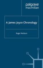 A James Joyce chronology