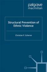 Structural prevention of ethnic violence