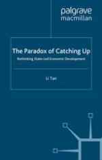 The Paradox of Catching Up : Rethinking State-Led Economic Development