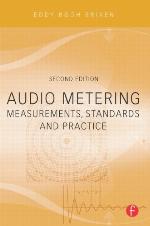 Audio Metering