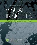 Visual Insights