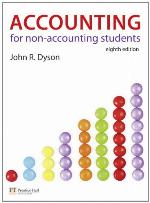 Accounting for Non-Accounting Students
