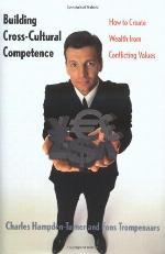 Building Cross-Cultural Competence