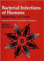 Bacterial Infections of Humans