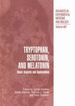 Tryptophan, Serotonin, and Melatonin
