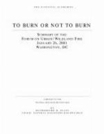 To Burn or Not to Burn : Summary of the Forum on Urban/Wildland Fire, January 26, 2001, Washington, DC.