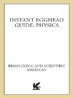 Instant Egghead Guide