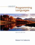 Concepts Of Programming Languages