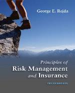 Principles of Risk Management and Insurance